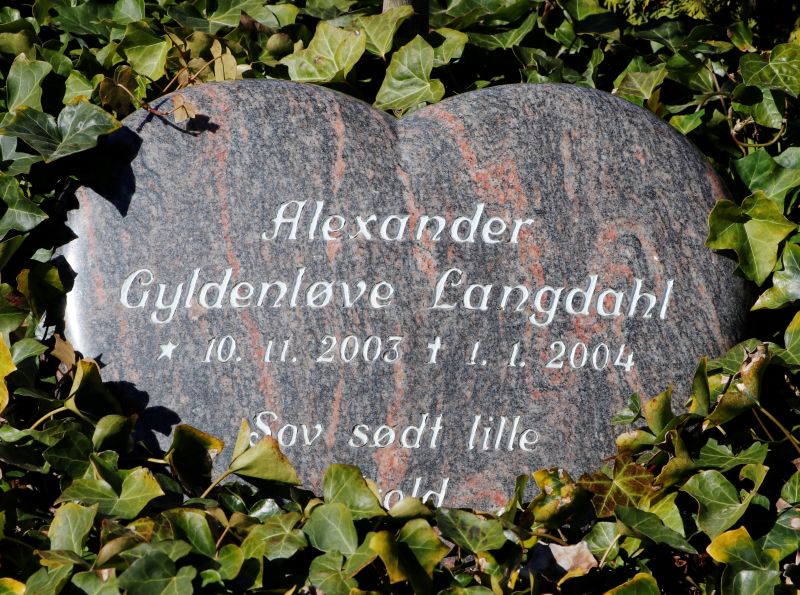 Alexander Gyldenloeve Langdahl.JPG